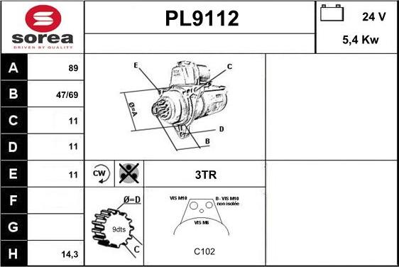 SNRA PL9112 - Başlanğıc furqanavto.az