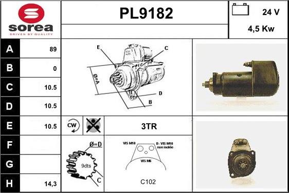 SNRA PL9182 - Başlanğıc furqanavto.az