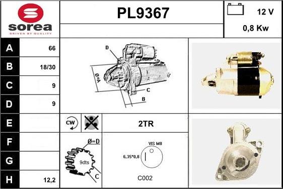 SNRA PL9367 - Başlanğıc furqanavto.az