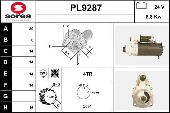 SNRA PL9287 - Başlanğıc furqanavto.az