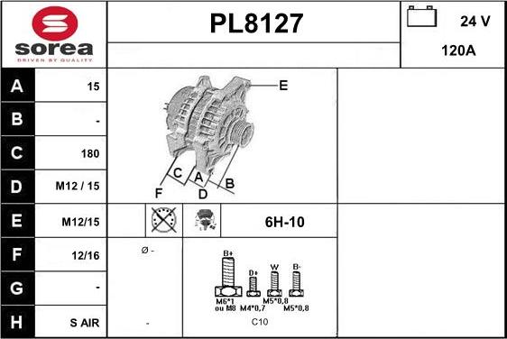 SNRA PL8127 - Alternator furqanavto.az