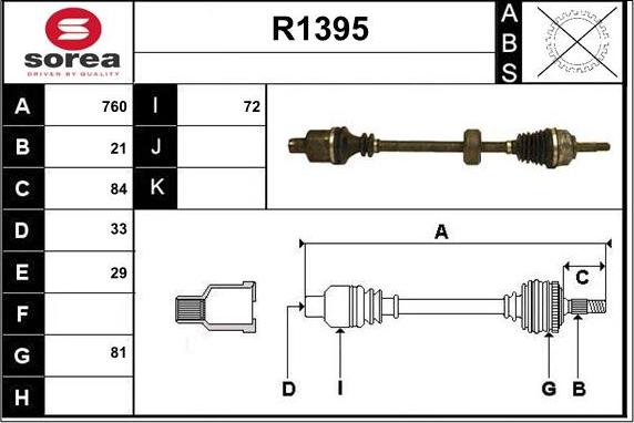 SNRA R1395 - Sürücü mili furqanavto.az