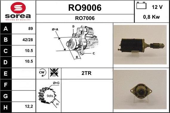 SNRA RO9006 - Başlanğıc furqanavto.az