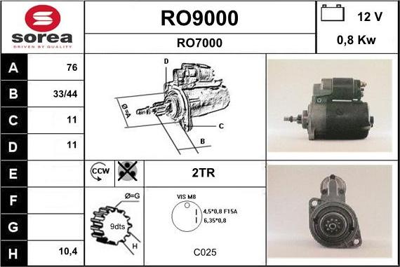 SNRA RO9000 - Başlanğıc furqanavto.az