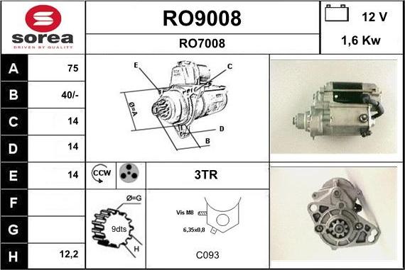 SNRA RO9008 - Başlanğıc furqanavto.az