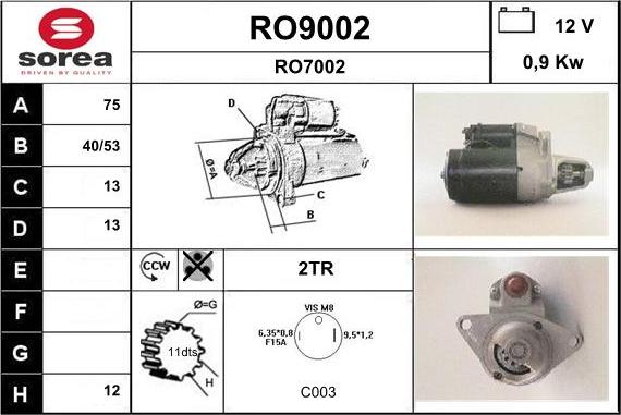SNRA RO9002 - Başlanğıc furqanavto.az