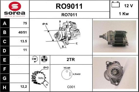 SNRA RO9011 - Başlanğıc furqanavto.az