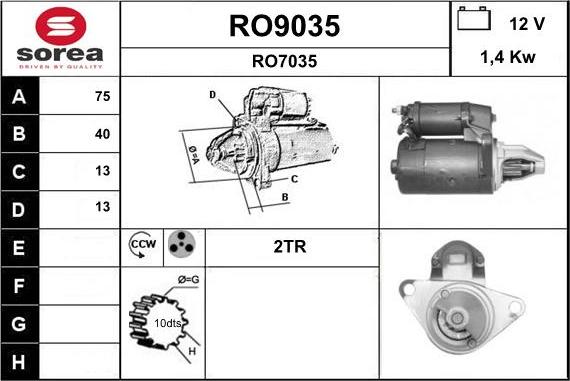 SNRA RO9035 - Başlanğıc furqanavto.az