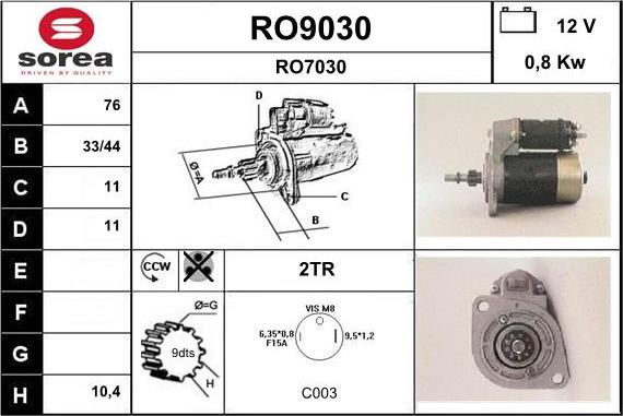 SNRA RO9030 - Başlanğıc furqanavto.az