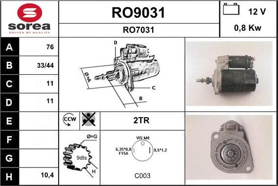 SNRA RO9031 - Başlanğıc furqanavto.az