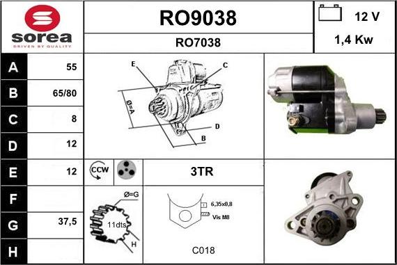 SNRA RO9038 - Başlanğıc furqanavto.az