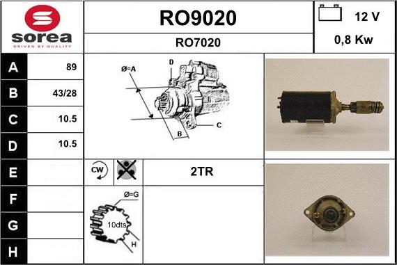 SNRA RO9020 - Başlanğıc furqanavto.az