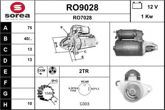 SNRA RO9028 - Başlanğıc furqanavto.az