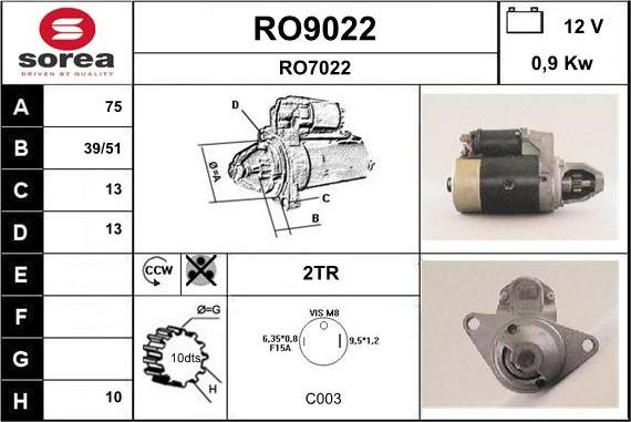 SNRA RO9022 - Başlanğıc furqanavto.az