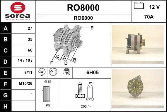 SNRA RO8000 - Alternator furqanavto.az