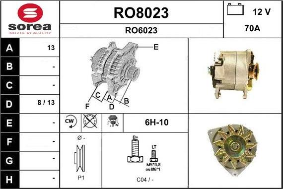 SNRA RO8023 - Alternator furqanavto.az