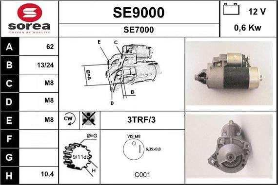 SNRA SE9000 - Başlanğıc furqanavto.az