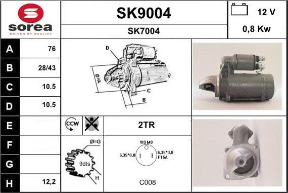 SNRA SK9004 - Başlanğıc furqanavto.az