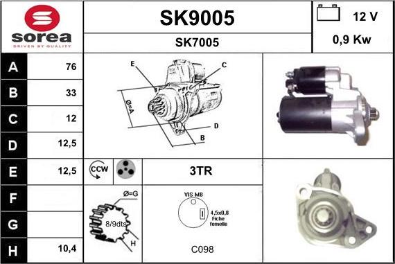 SNRA SK9005 - Başlanğıc furqanavto.az