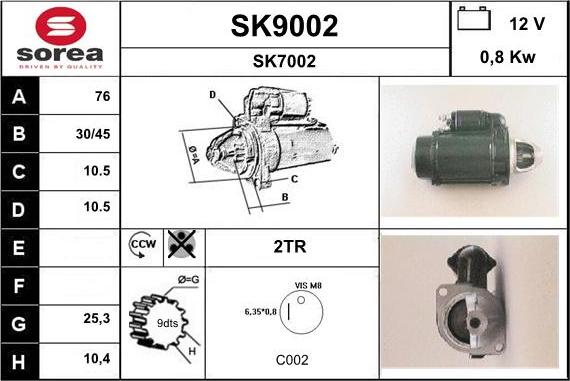 SNRA SK9002 - Başlanğıc furqanavto.az