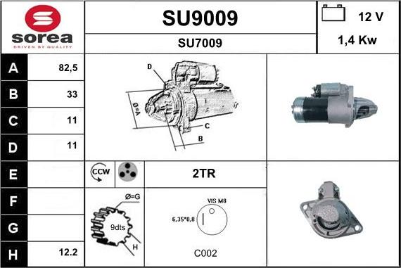 SNRA SU9009 - Başlanğıc furqanavto.az