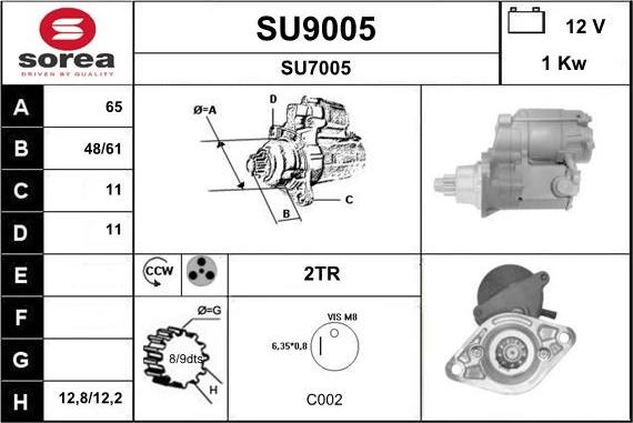 SNRA SU9005 - Başlanğıc furqanavto.az