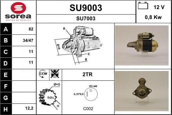 SNRA SU9003 - Başlanğıc furqanavto.az