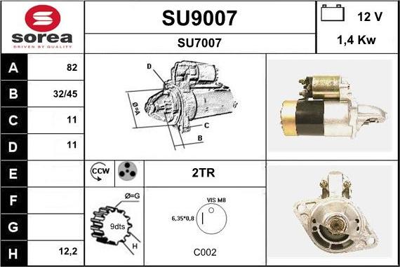 SNRA SU9007 - Başlanğıc furqanavto.az