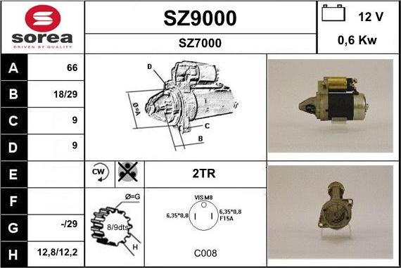 SNRA SZ9000 - Başlanğıc furqanavto.az