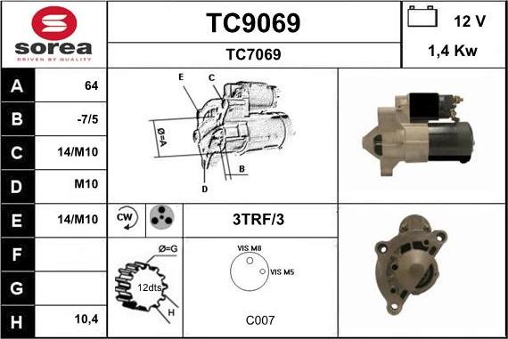 SNRA TC9069 - Başlanğıc furqanavto.az