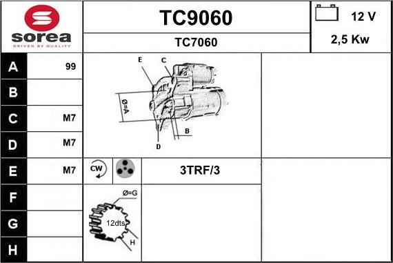 SNRA TC9060 - Başlanğıc furqanavto.az