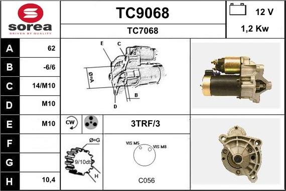 SNRA TC9068 - Başlanğıc furqanavto.az