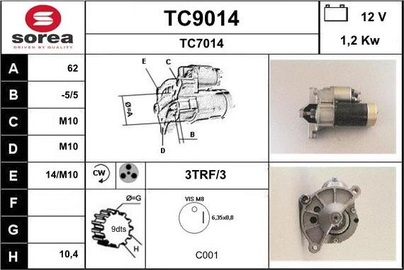 SNRA TC9014 - Başlanğıc furqanavto.az