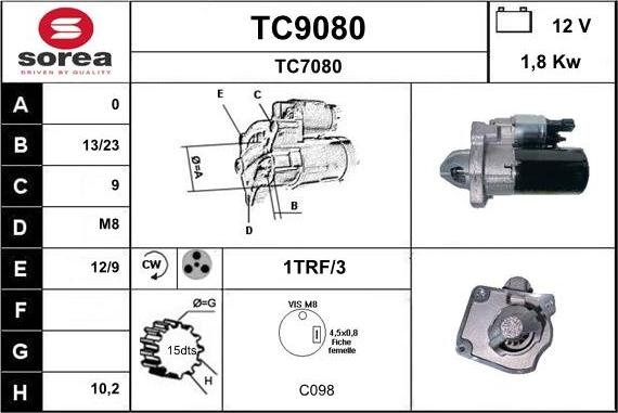 SNRA TC9080 - Başlanğıc furqanavto.az