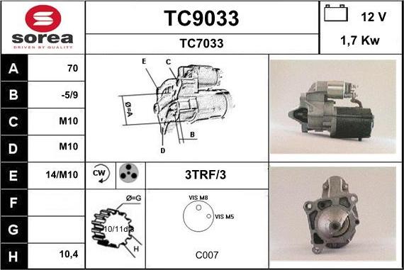 SNRA TC9033 - Başlanğıc furqanavto.az