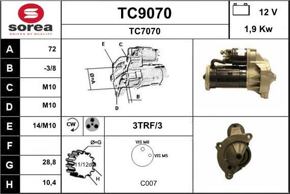 SNRA TC9070 - Başlanğıc furqanavto.az