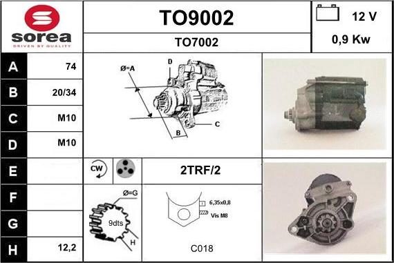 SNRA TO9002 - Başlanğıc furqanavto.az