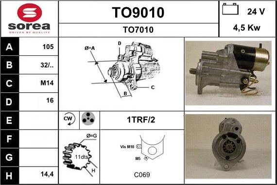 SNRA TO9010 - Başlanğıc furqanavto.az