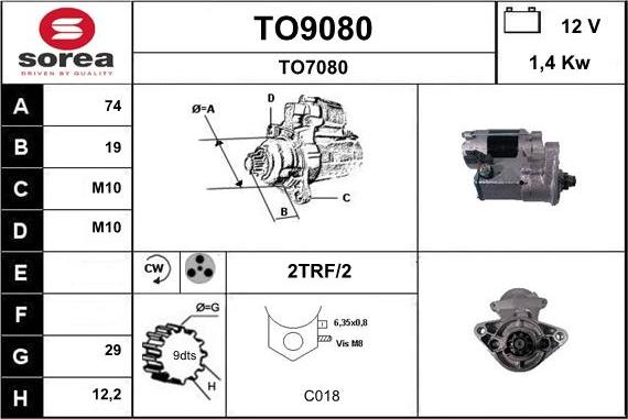 SNRA TO9080 - Başlanğıc furqanavto.az