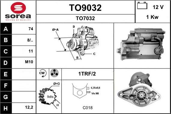 SNRA TO9032 - Başlanğıc furqanavto.az