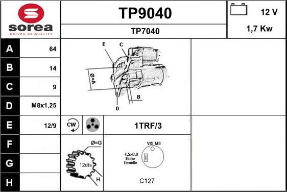 SNRA TP9040 - Başlanğıc furqanavto.az