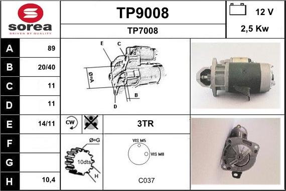 SNRA TP9008 - Başlanğıc furqanavto.az