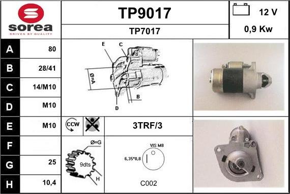 SNRA TP9017 - Başlanğıc furqanavto.az