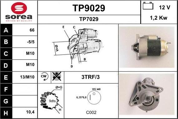 SNRA TP9029 - Başlanğıc furqanavto.az