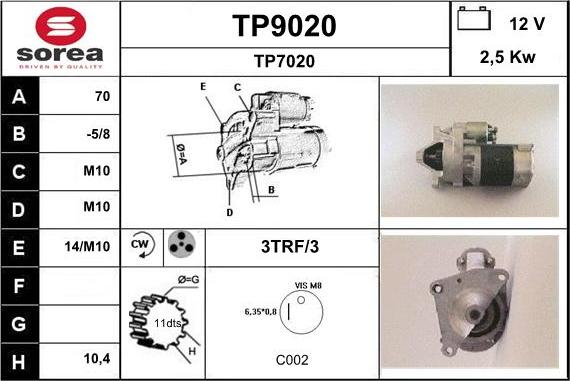 SNRA TP9020 - Başlanğıc furqanavto.az