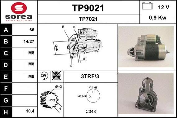 SNRA TP9021 - Başlanğıc furqanavto.az