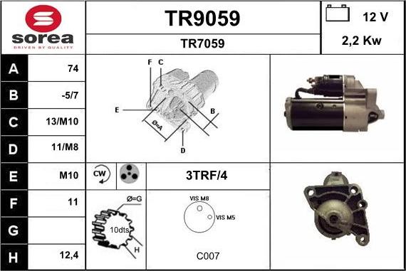 SNRA TR9059 - Başlanğıc furqanavto.az