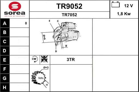 SNRA TR9052 - Başlanğıc furqanavto.az