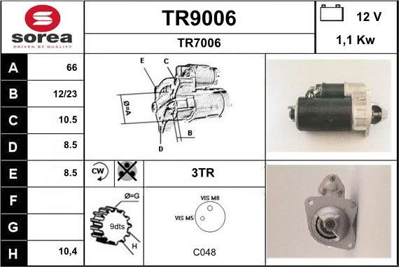 SNRA TR9006 - Başlanğıc furqanavto.az