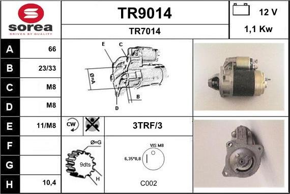 SNRA TR9014 - Başlanğıc furqanavto.az